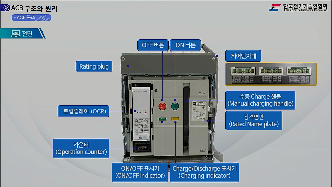 과정썸네일